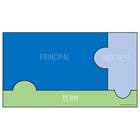 loan graphic thumbnail